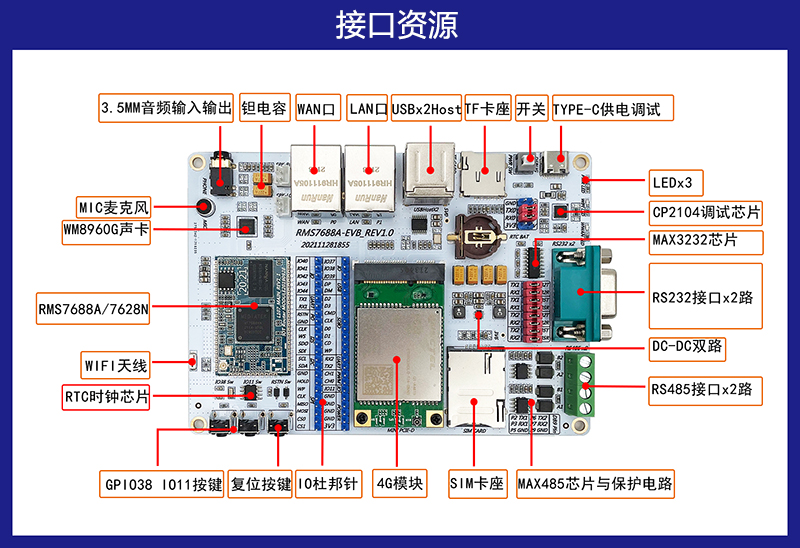 RMS7688A-DEMO接口資源